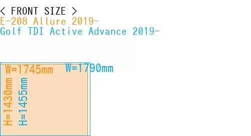 #E-208 Allure 2019- + Golf TDI Active Advance 2019-